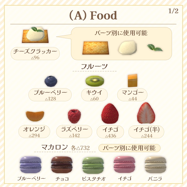 【限定セール中】食べるギミック付き!パーティーフードセット(40点)