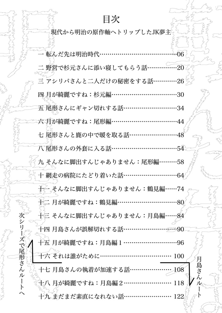 新装版:転んだ先は明治時代