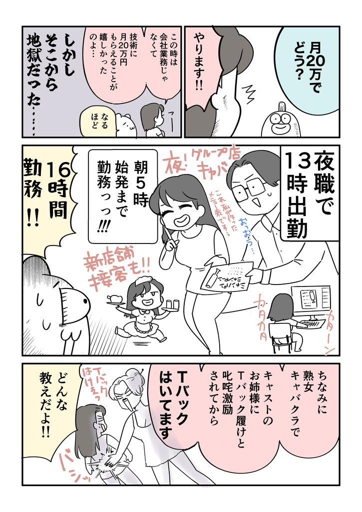 マンガで金を稼ぎなさい