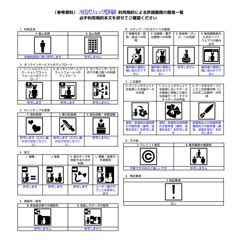 【サポート終了】水圧式リュック型兵装
