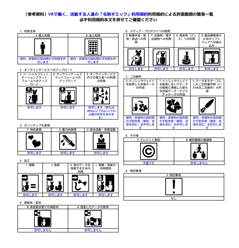 VRで働く、活動する人達の「名刺ギミック」