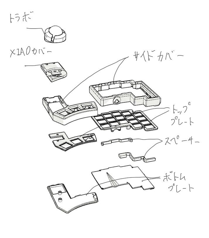 小人キー 自作キット【陽】
