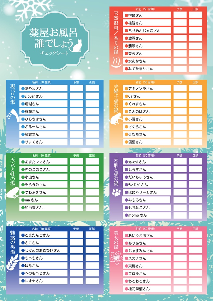 風呂誰企画チェックシート