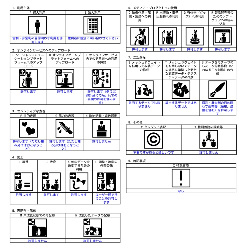 C4-Manere-04: Bystander's Room(傍観者の部屋)