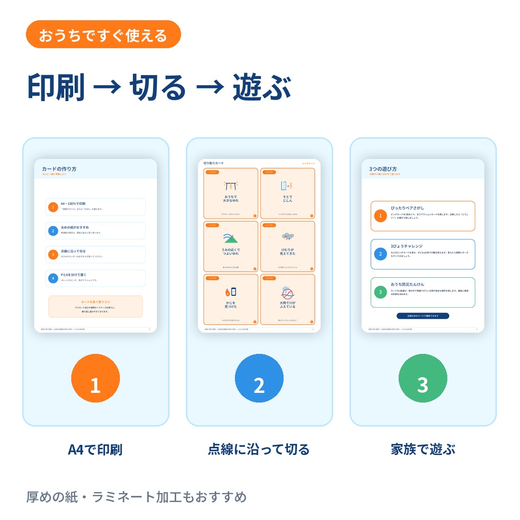 【4~8歳向け】くるぴち防災隊 防災カードゲーム