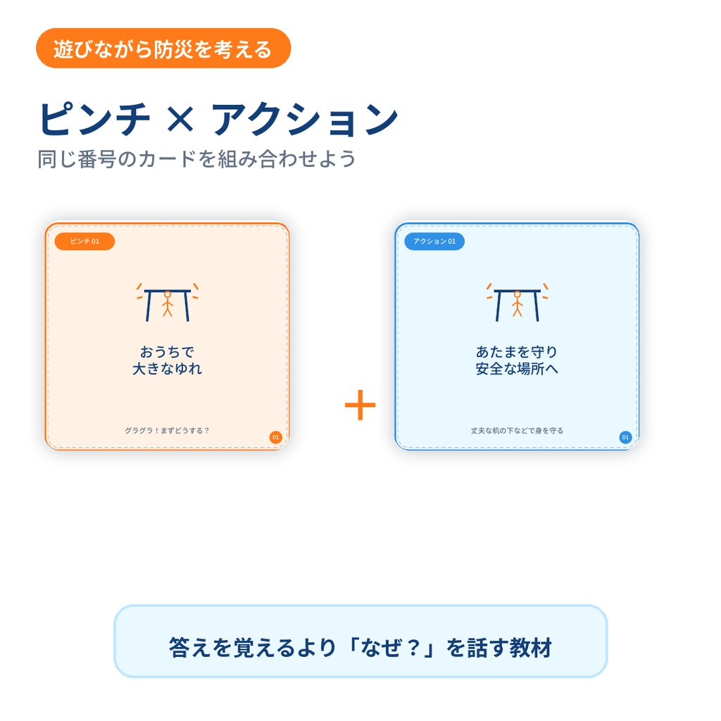 【4~8歳向け】くるぴち防災隊 防災カードゲーム