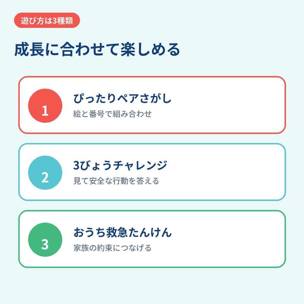 【4〜8歳向け】くるぴち救急隊 もしものときどうする?救急カードゲーム|印刷して遊べるPDF