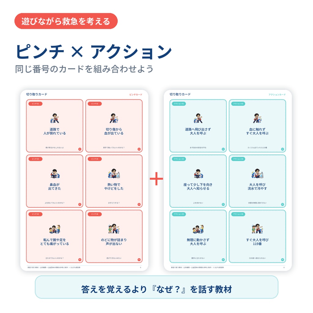 【4〜8歳向け】くるぴち救急隊 もしものときどうする?救急カードゲーム|印刷して遊べるPDF