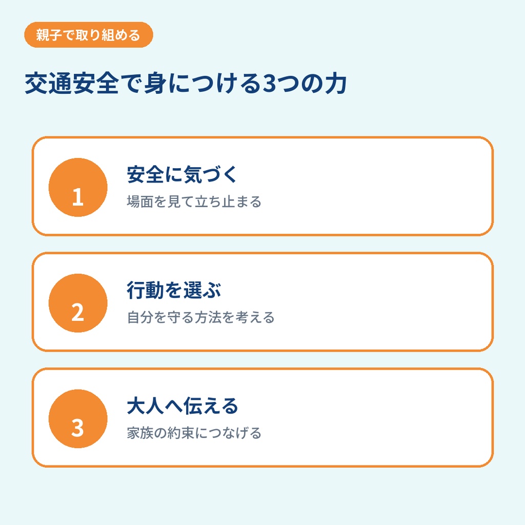 【4〜8歳向け】くるぴち交通安全隊 はじめての交通安全ぬりえ&クイズ|PDF