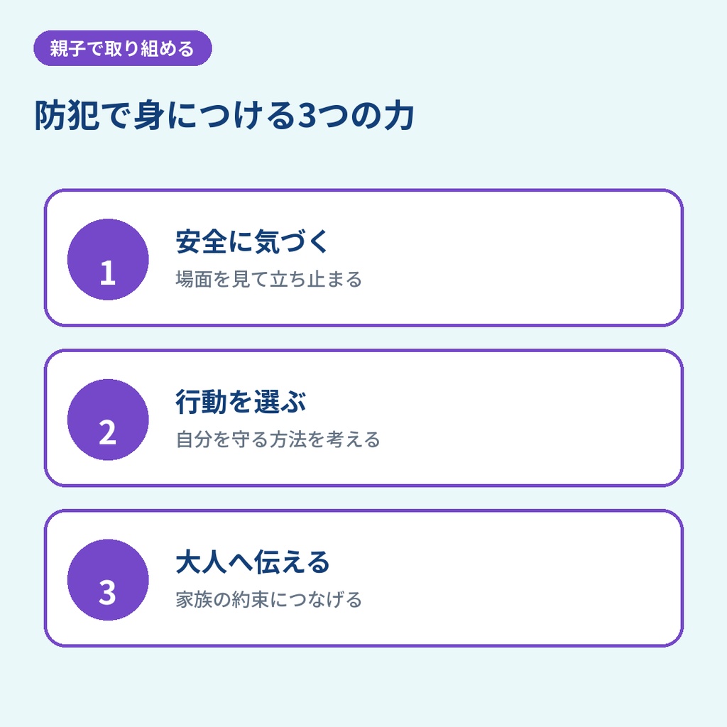 【3作品セット】くるぴち防犯隊 おうちで学べる防犯まるごとセット|PDF