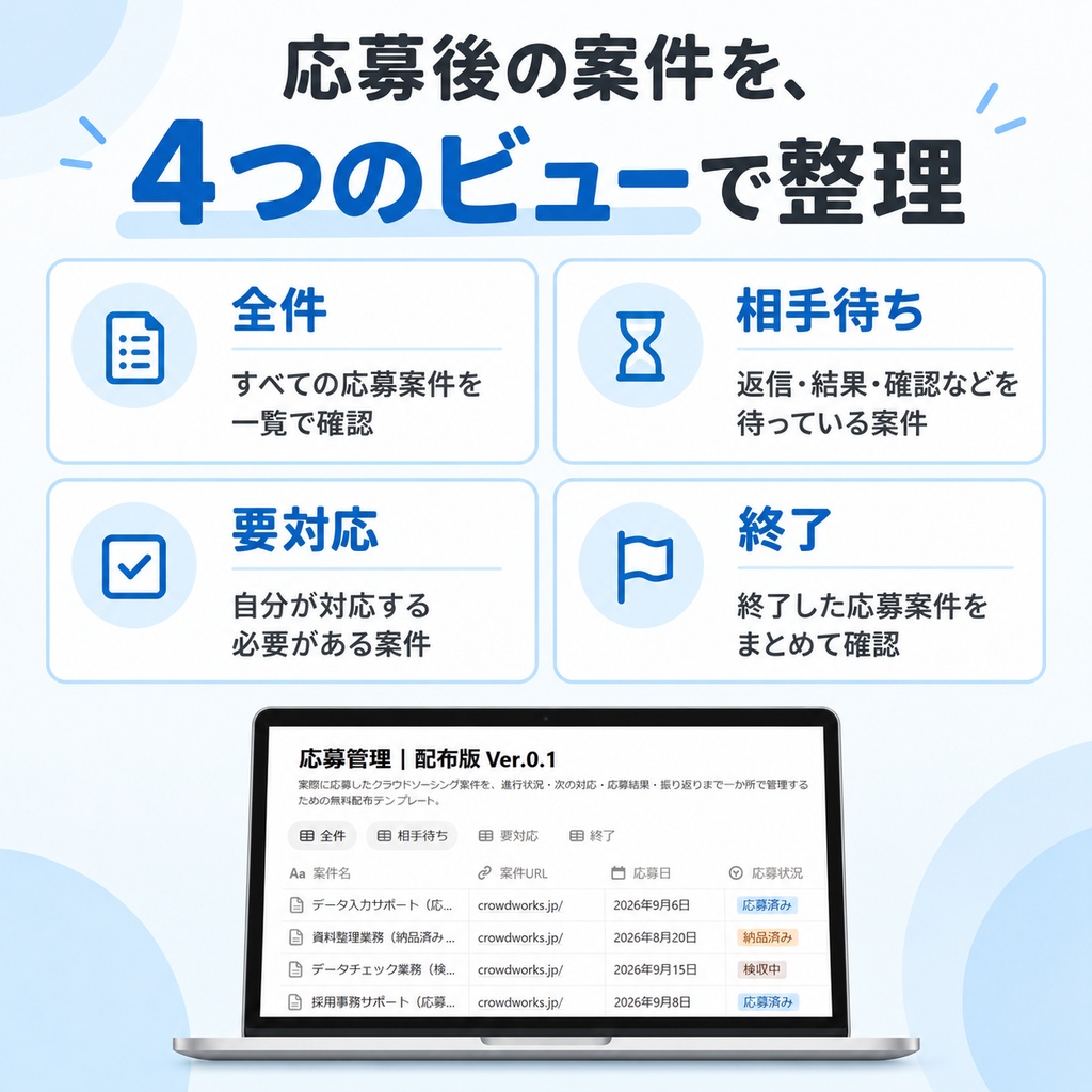 【無料】クラウドソーシング応募管理|Notionテンプレート