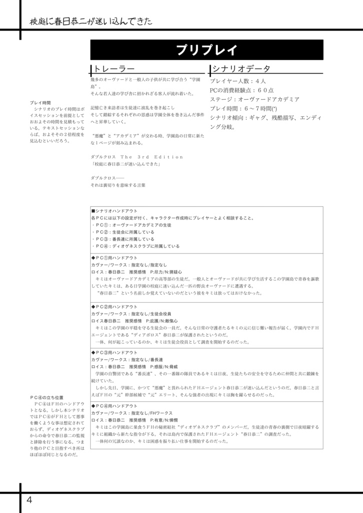 DX3rd非公式シナリオ「校庭に春日恭二が迷い込んできた」