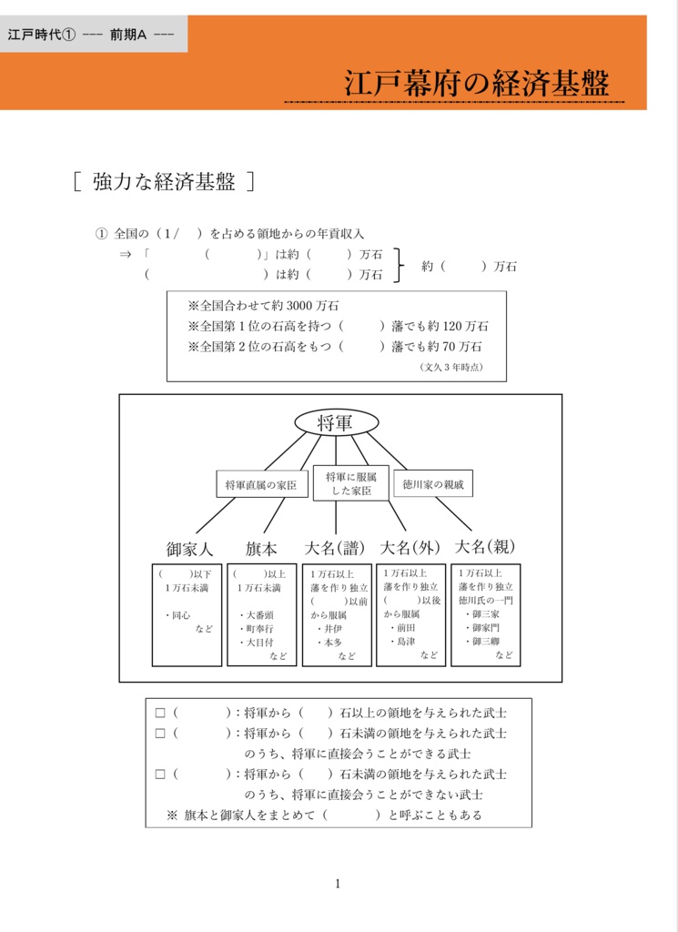 江戸時代 江戸幕府の経済基盤 前期a 全4ページ 高校日本史 記述 論述 対策 講義プリント Pdf形式 ダウンロード販売 Booth