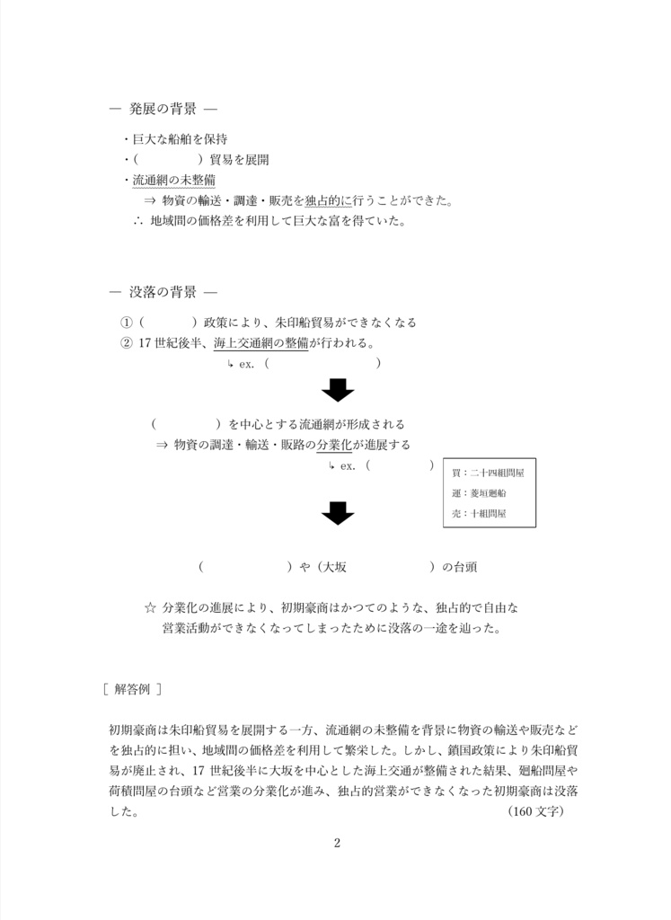 江戸時代⑤ 初期豪商の発展と没落 前期E(全6ページ)