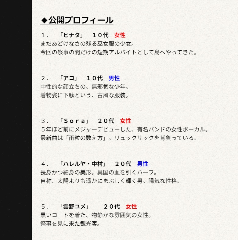 5人用マーダーミステリー「雨のち晴れ」