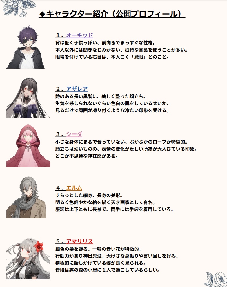 霧の森のアマリリス【4人用マダミス】