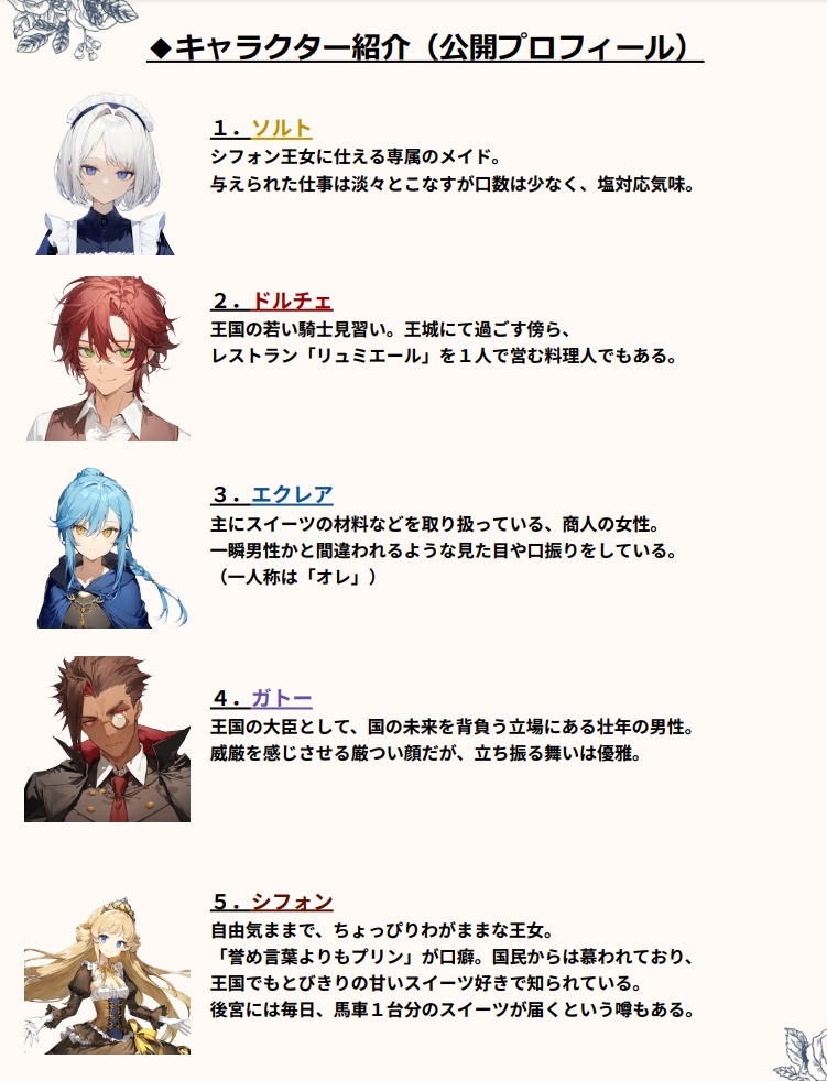 誉め言葉よりもプリン【4人用マダミス】