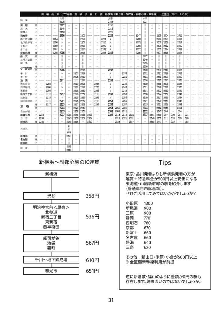 新横浜有効列車時刻表