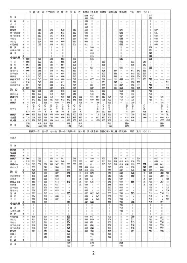 新横浜有効列車時刻表