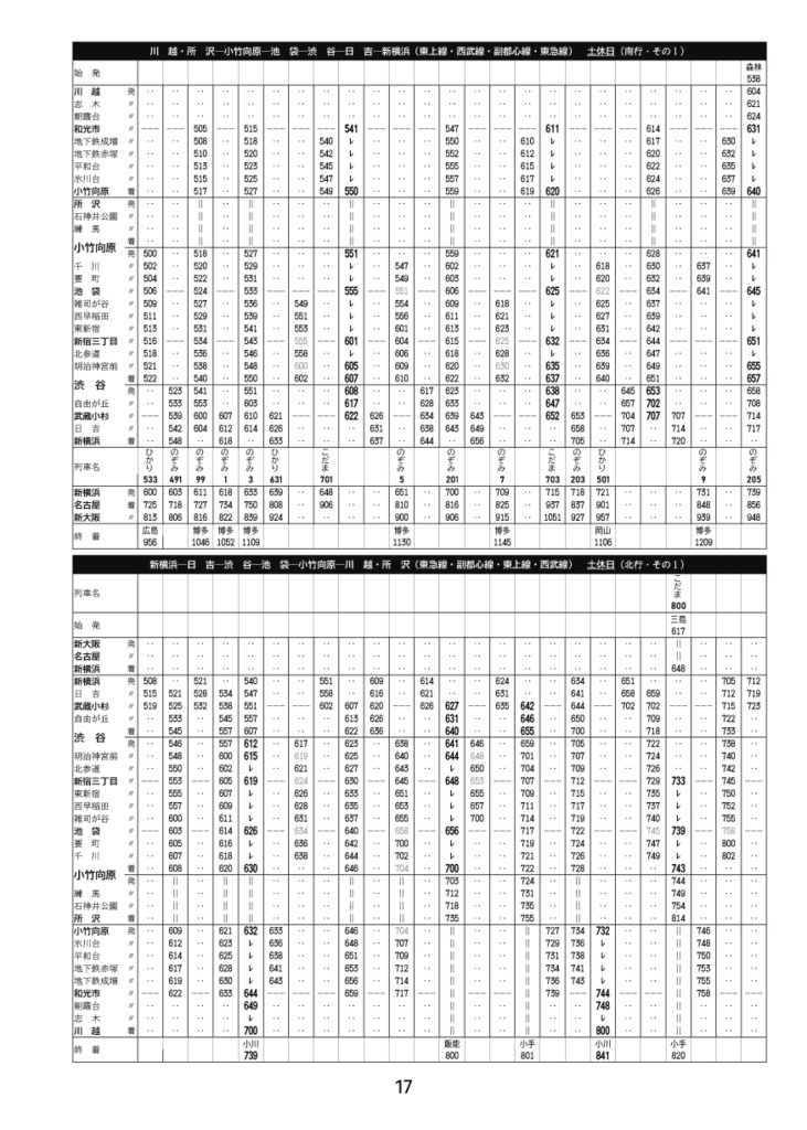 新横浜有効列車時刻表