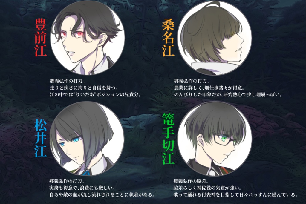 【刀剣乱舞×マダミスシナリオ】この本丸に、カラスはいらない