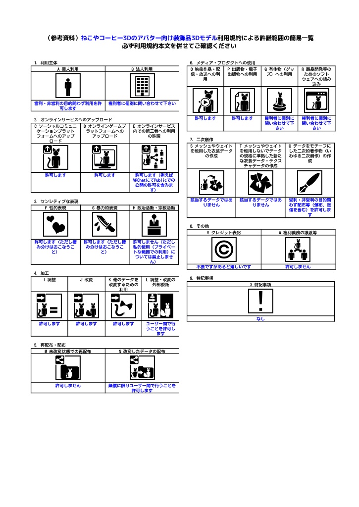 VRCアバター向け首掛けヘッドホンモデル Link Beat【Audio Link対応】