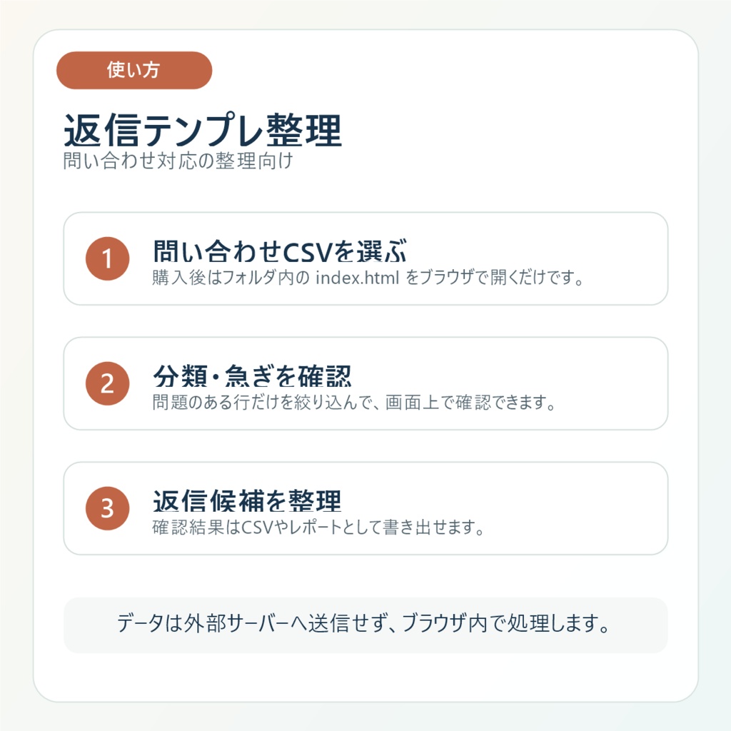 問い合わせ返信テンプレ整理ツール|問い合わせCSVを分類して返信候補をローカル整理