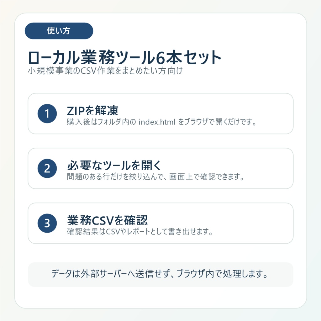 ローカル業務ツール6本セット|CSV・字幕・請求・申込・商品・問い合わせを端末内処理