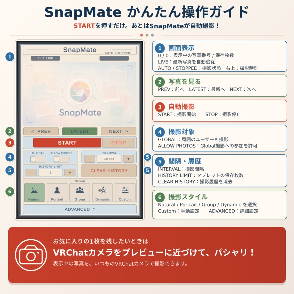 【Free/無料】SnapMate カメラマンギミック