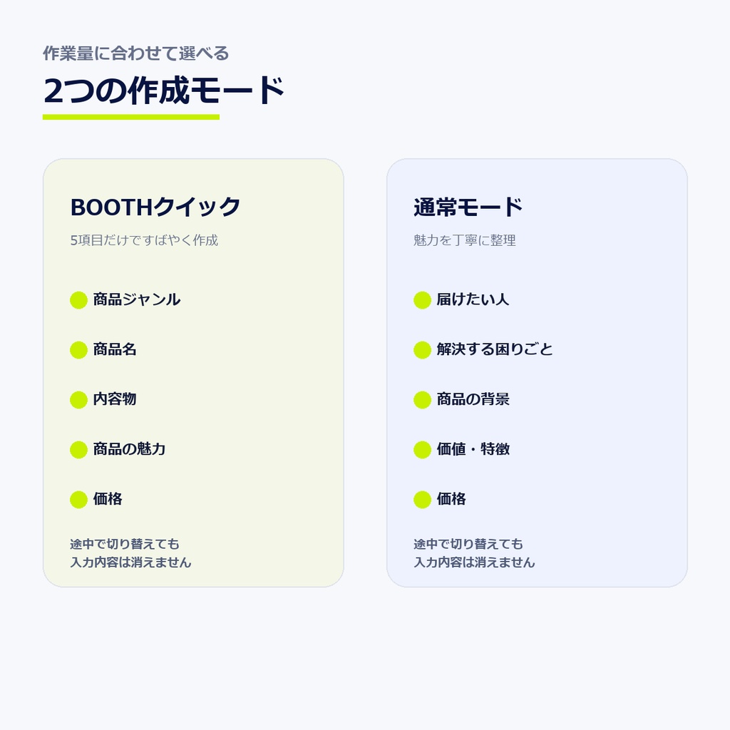 オビコトバ|販売ページ作成サポート【買い切り・オフラインツール】