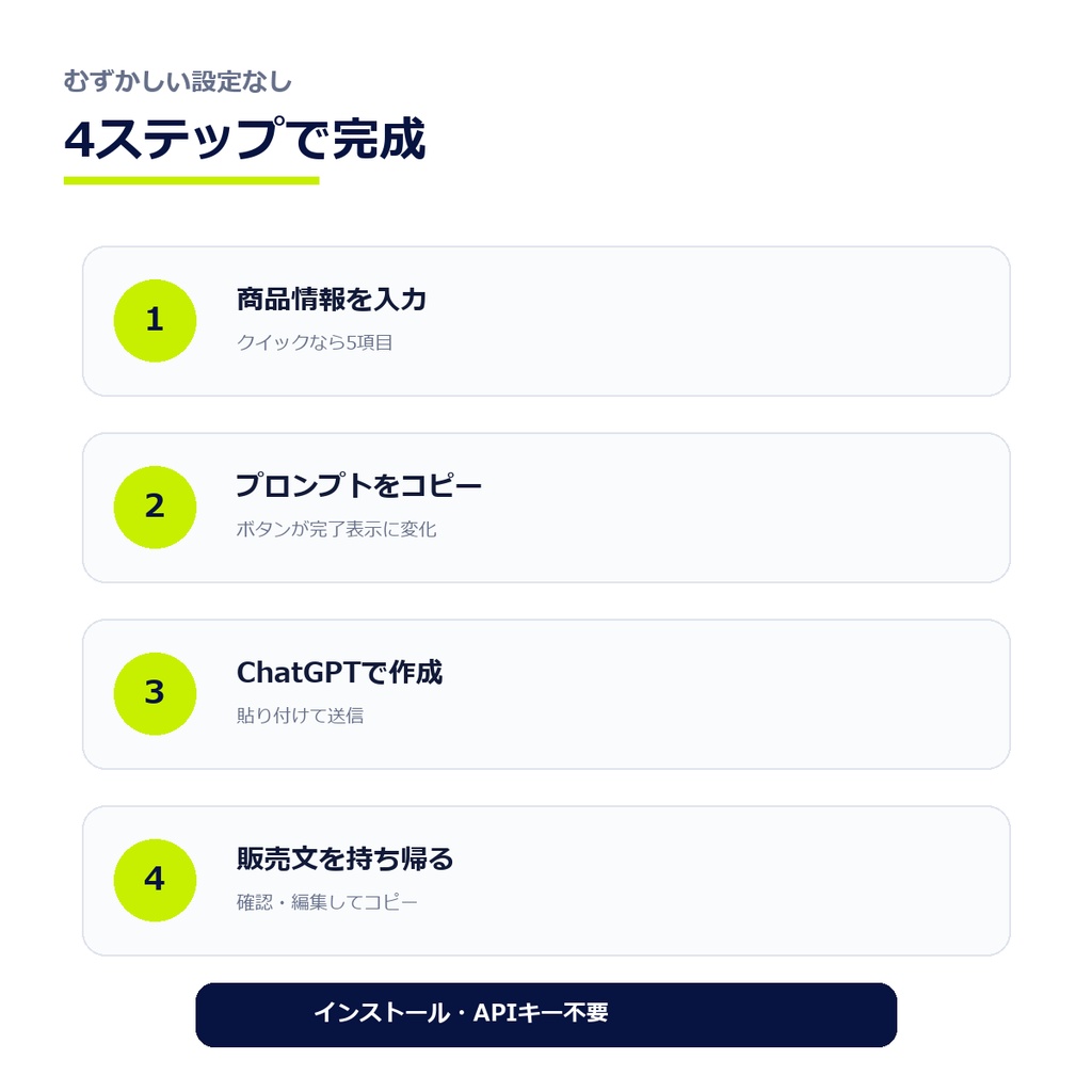 オビコトバ|販売ページ作成サポート【買い切り・オフラインツール】