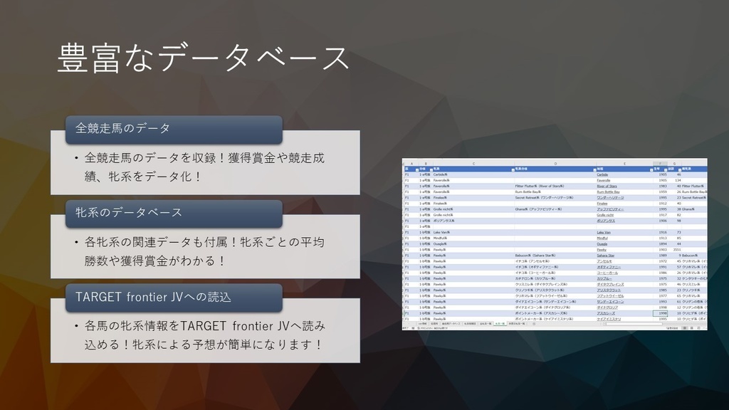 競走馬牝系図データベース β版