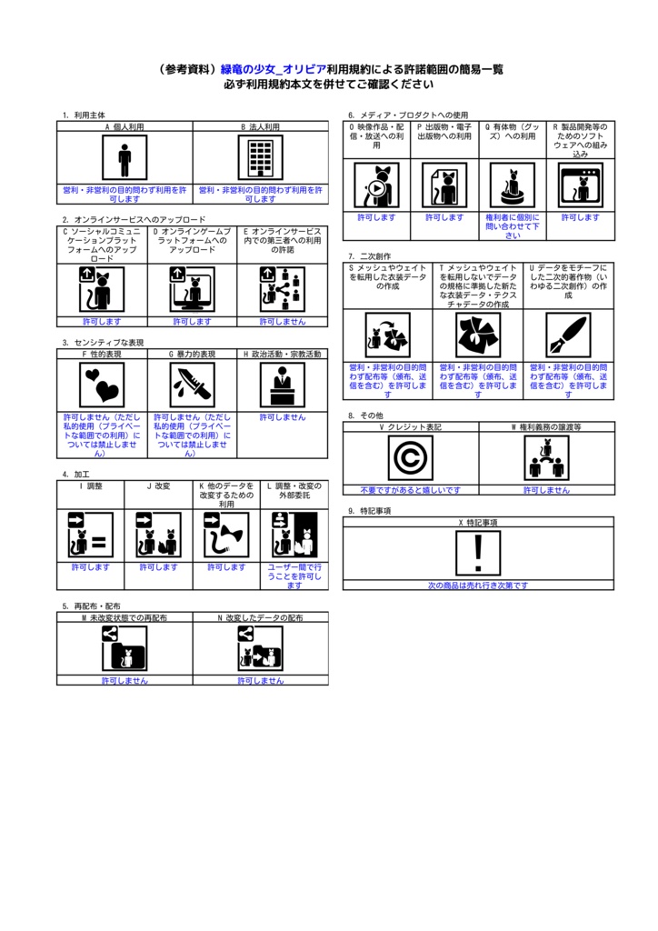 オリジナル3Dモデル 緑竜の少女_オリビア