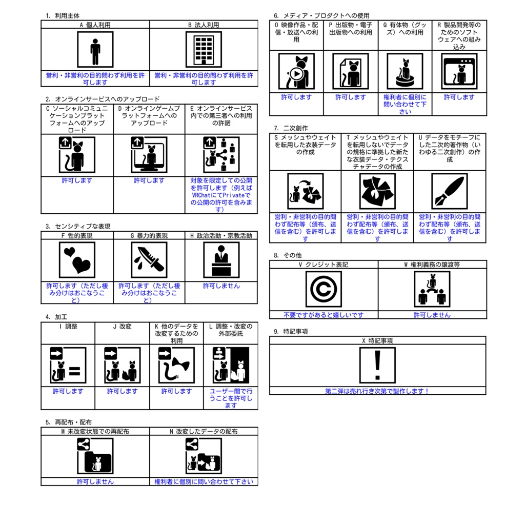 インド料理アセット第一弾 カレーセット