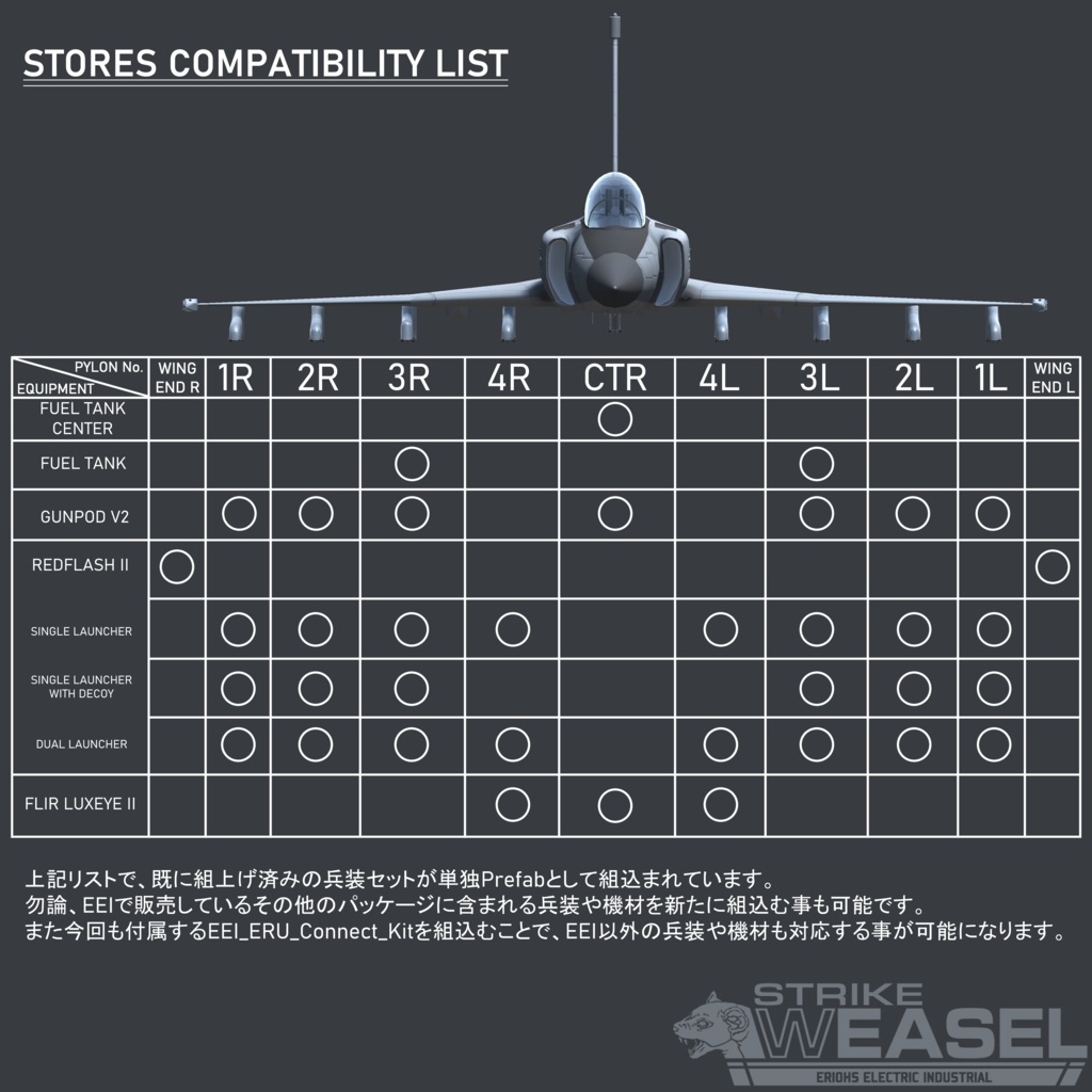 E.E.I. Weasel FG.3