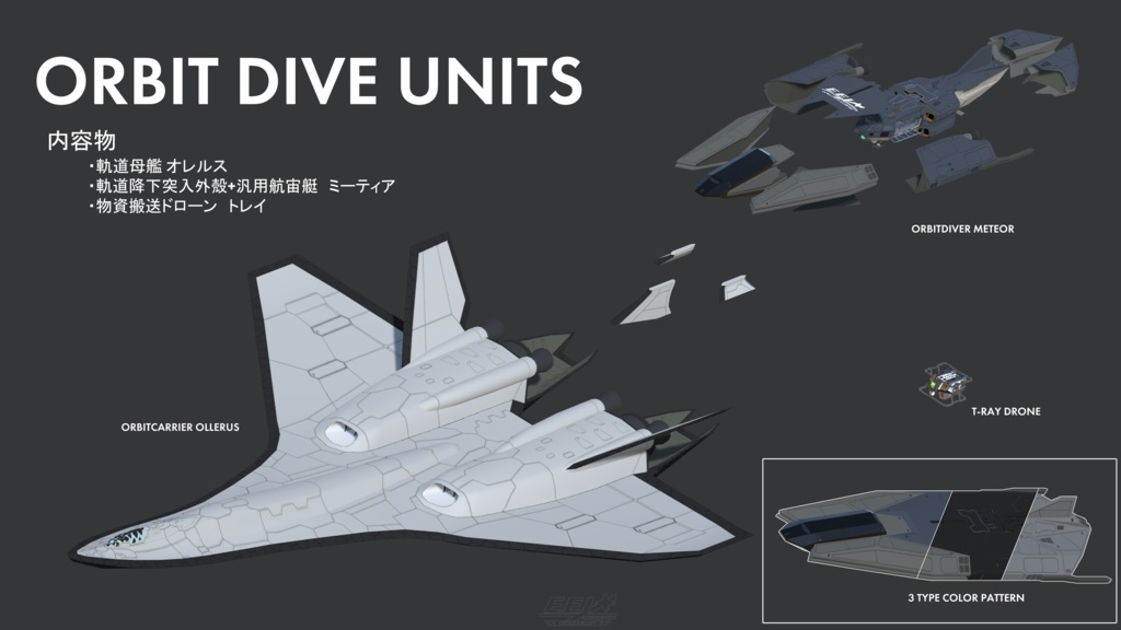 【EXMass2024OC】ORBIT DIVER METEOR with T-RAY DRONE