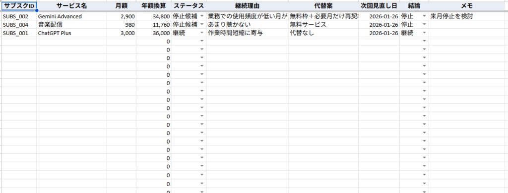 固定費(サブスク)見える化|家計簿テンプレ(Googleスプレッドシート)【有料・時短版】