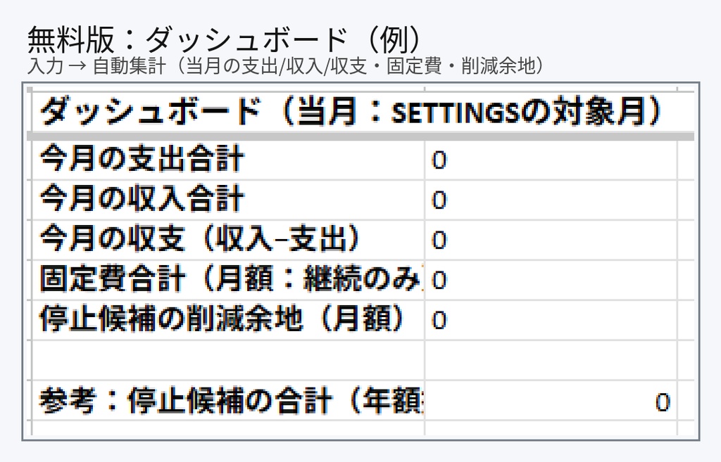 固定費（サブスク）見える化｜家計簿テンプレ（Googleスプレッドシート）【無料】