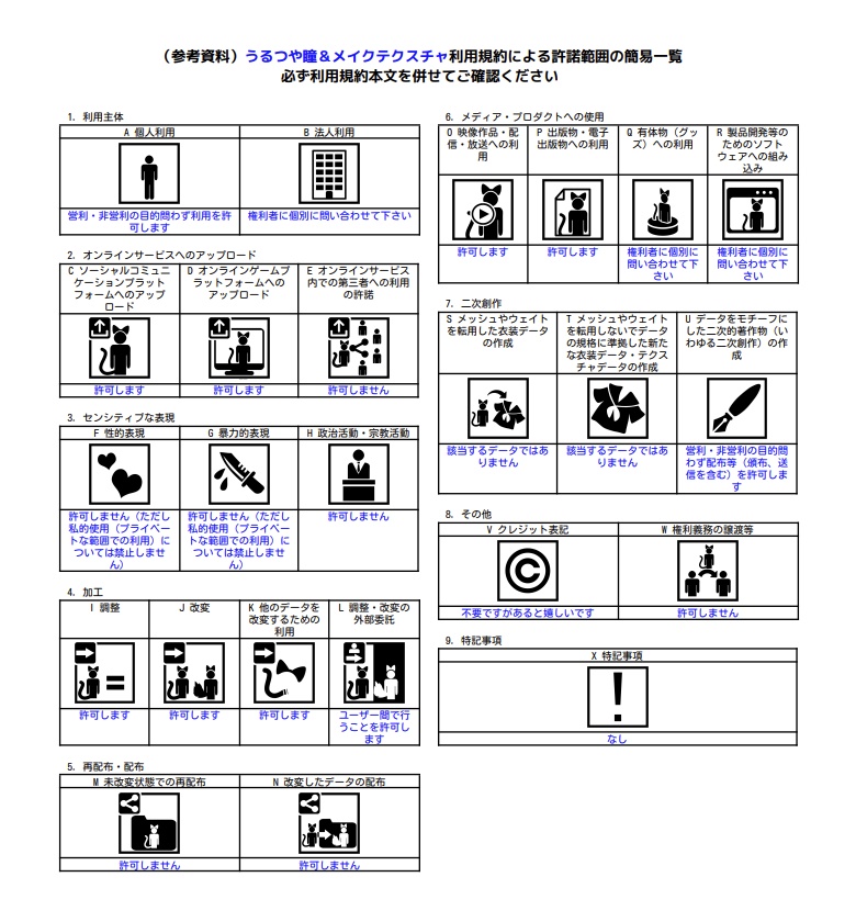 【ちびとら対応】うるつや瞳&メイクテクスチャ