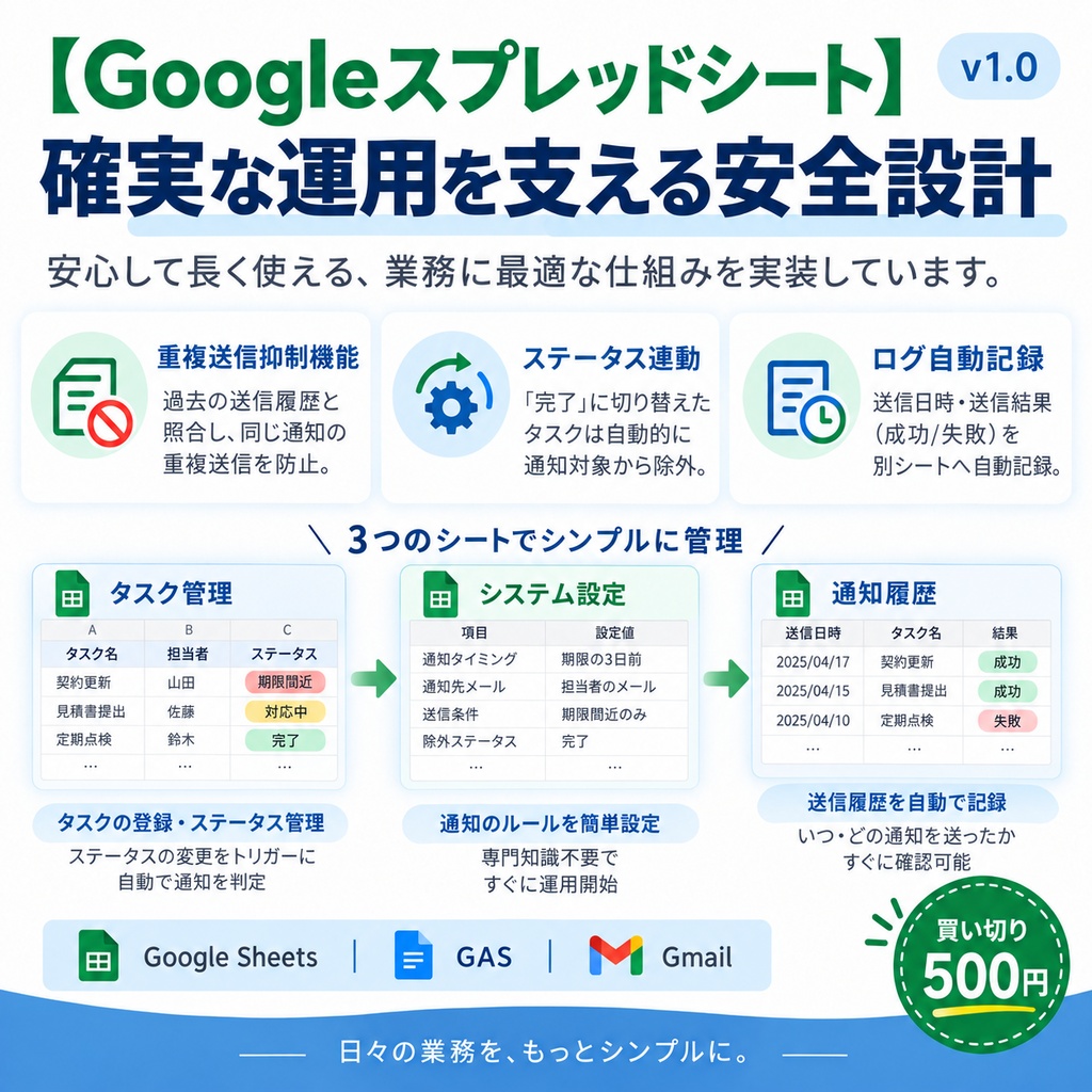 【Googleスプレッドシート】期限管理&Gmail自動リマインダー|GAS業務効率化テンプレート