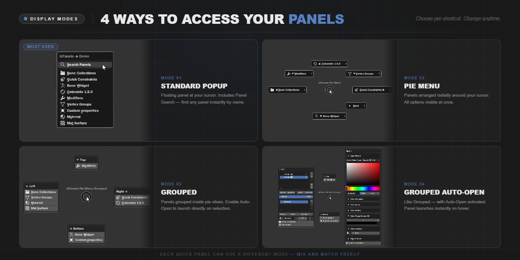 Quick Panels — Blenderパネルへの高速アクセス