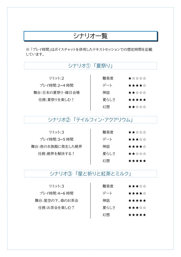 ミンストレルと夏の星空【神話創世RPGアマデウス 夏の夜幻想デートシナリオ集】SPLL:E126014