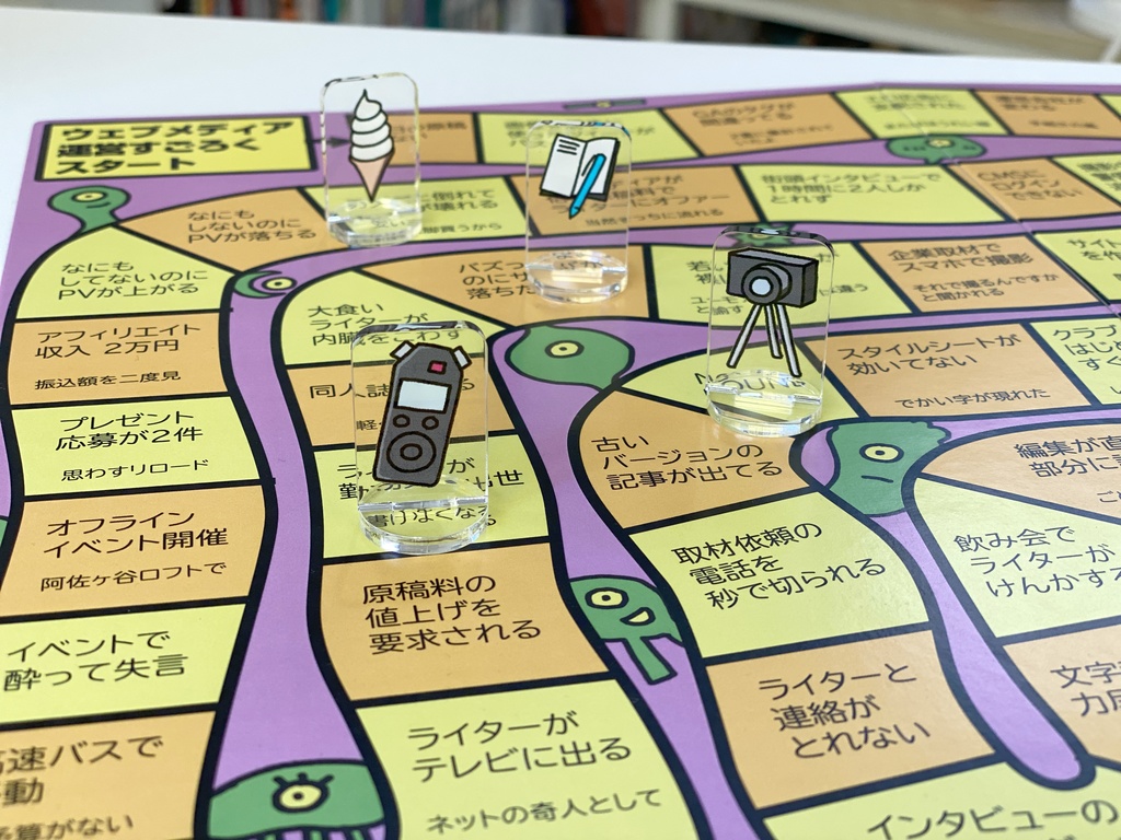 ウェブメディア運営すごろく