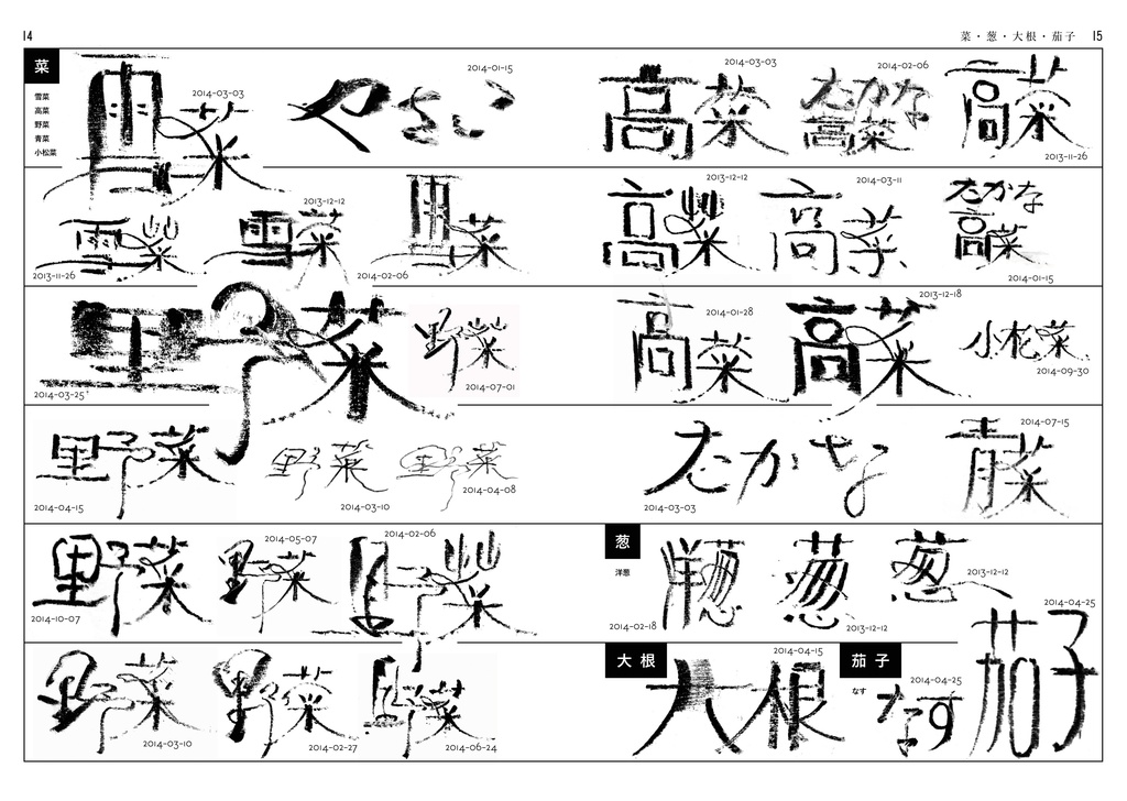 太子楼五體字類