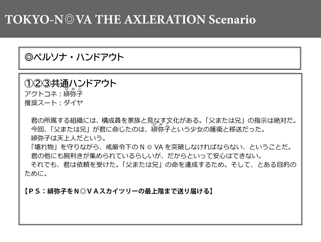 【PDF版】そして冬を殺す -トーキョーN◎VA THE AXLERATION シナリオ&リプレイ SPLL:E116013