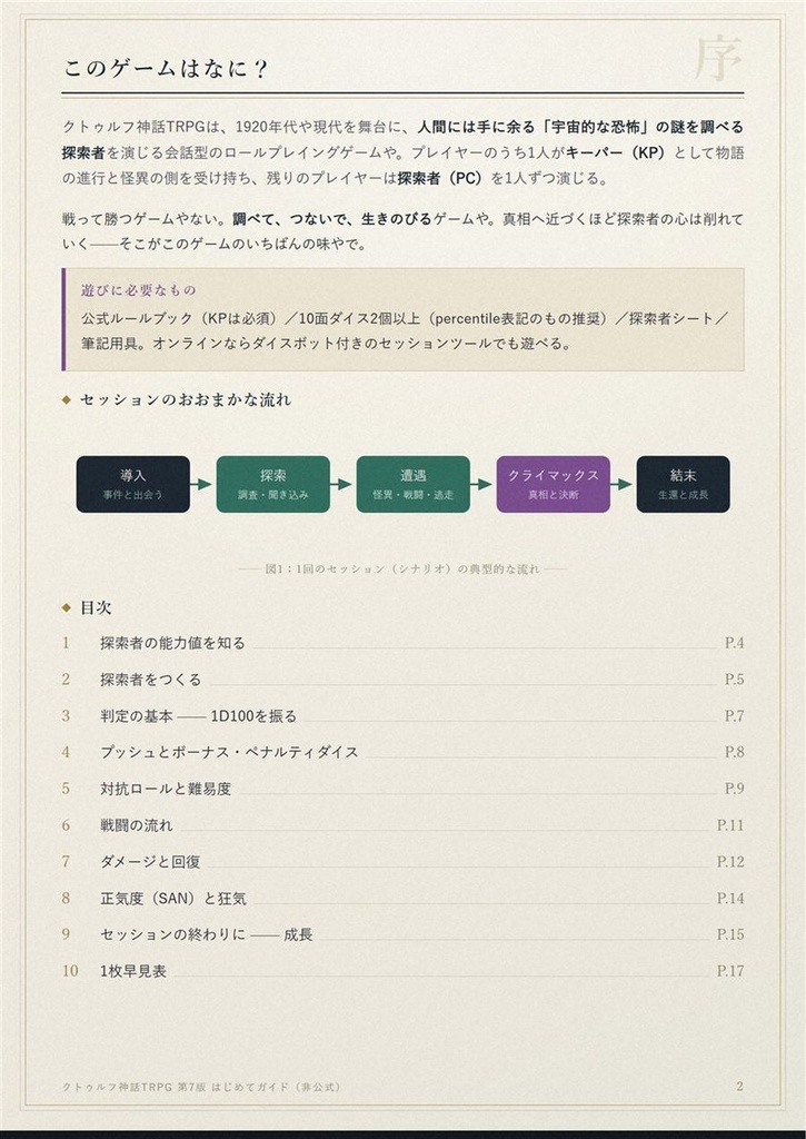 クトゥルフ神話TRPG 第7版 ルールブック はじめてガイド|挿絵つき17ページPDF(非公式)