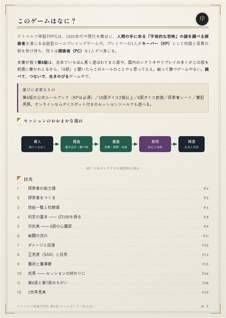クトゥルフ神話TRPG 第6版 ルールガイド|挿絵つき19ページPDF(非公式)