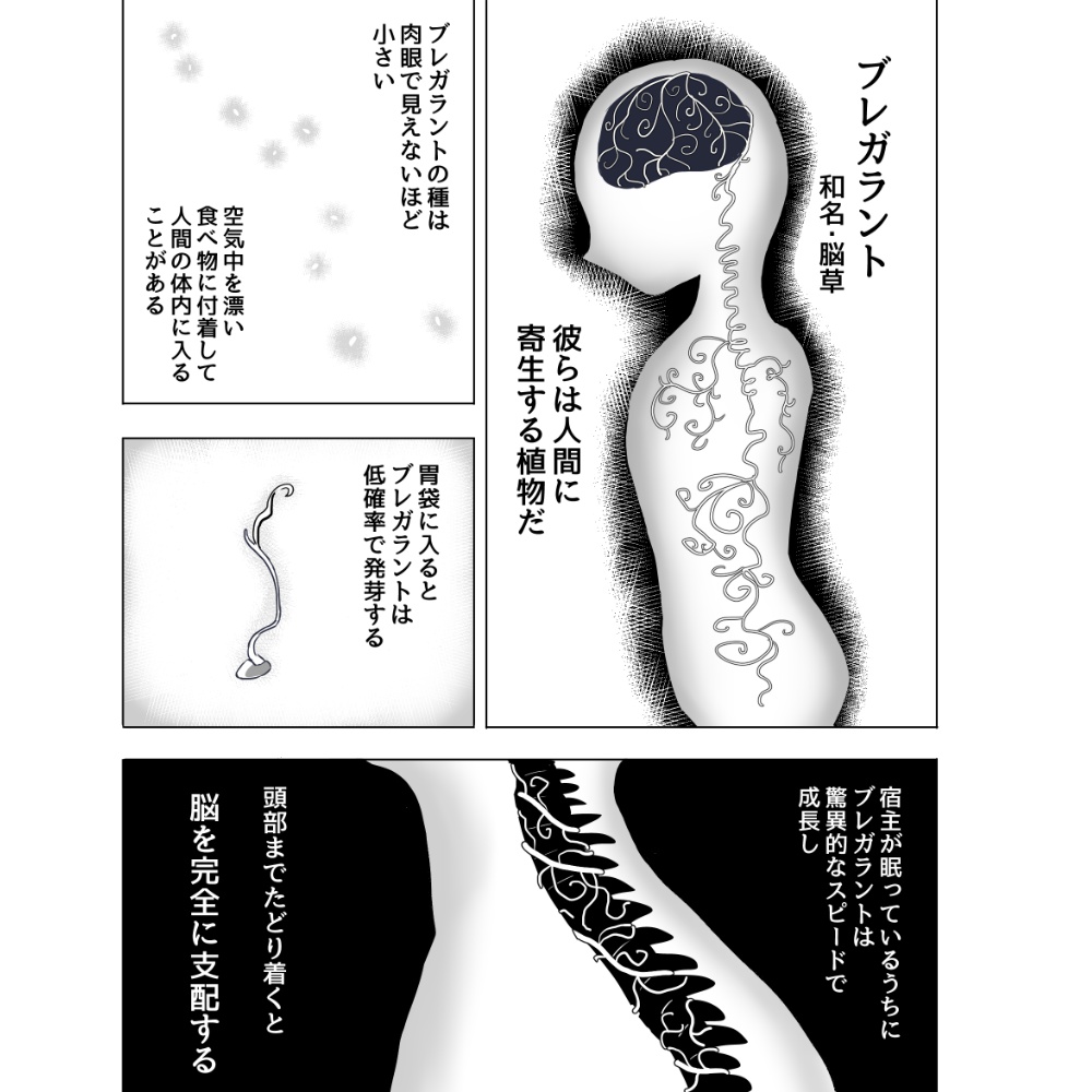(PDF版)脳草─ブレガラント1巻