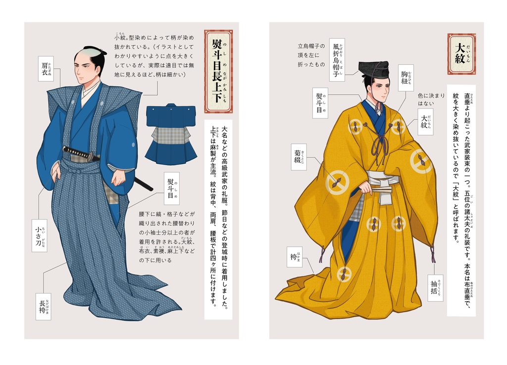 お江戸武家服飾覚書蒐【紙版】