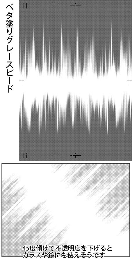 スピードトーン集